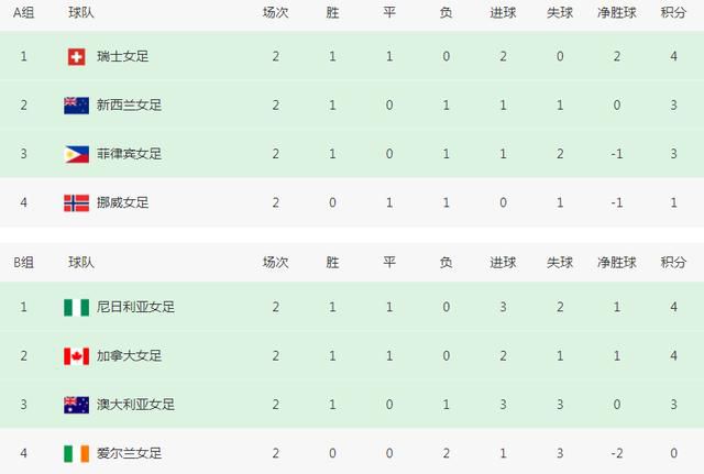 成人短视频在线在线观看